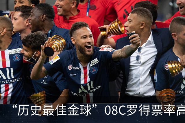 “历史最佳金球”08C罗得票率高达62% 媒体称梅西8座金球分票所致